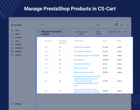 CS-Cart Prestashop Connector