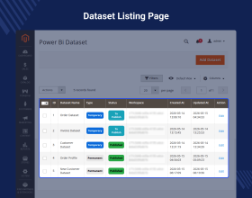 Magento 2 Power BI Connector