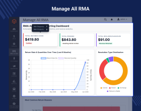 Magento 2 RMA Extension