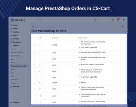 CS-Cart Prestashop Connector