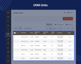 Magento 2 Unit of Measurement (UOM)