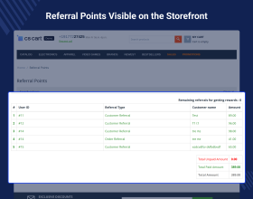 CS-Cart Affiliate Extension
