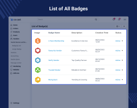 CS-Cart Vendor Badges