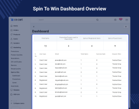 CS-Cart Spin To Win
