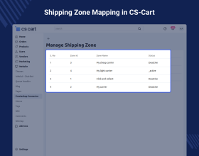 CS-Cart Prestashop Connector
