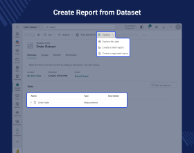 Magento 2 Power BI Connector