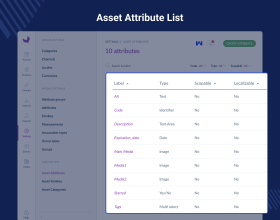 Akeneo DAM (Digital Asset Management) Extension