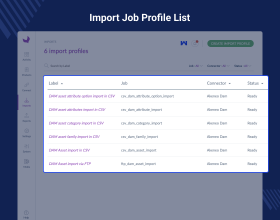 Akeneo DAM (Digital Asset Management) Extension