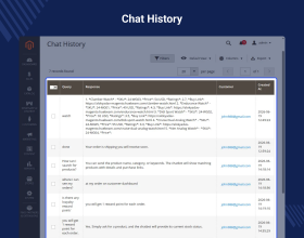 Magento 2 WhatsApp AI Chatbot