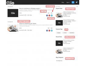 QloApps Advanced Blog System