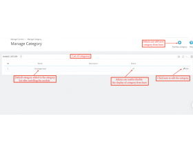 QloApps Advanced Blog System