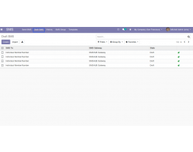 Odoo Smsgatewayhub SMS Gateway