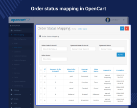 Opencart Odoo Connector