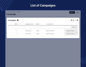 PrestaShop WhatsApp Business Order Notifications | Sales Campaign