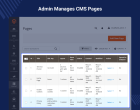 Magento 2 WhatsApp AI Chatbot