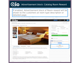 QloApps Reward System