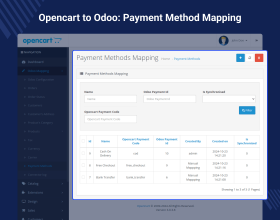 Opencart Odoo Connector
