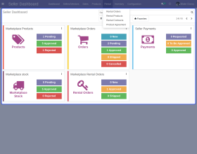 Odoo Marketplace Rental Sale