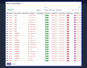 Odoo Lazada Connector for Multichannel