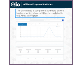 QloApps Affiliate Program