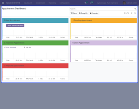 Odoo Appointment Appointee Locator