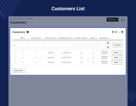 PrestaShop WhatsApp Business Order Notifications | Sales Campaign
