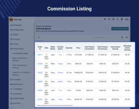 Multi Vendor Marketplace for Shopify 