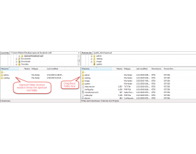 Opencart Social Wall