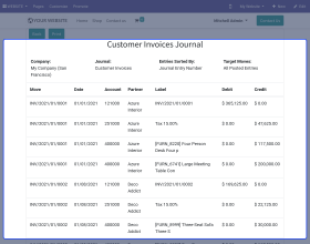 Odoo Accounting Web Report