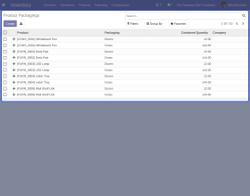 Odoo POS Manage Packages with Pricelist