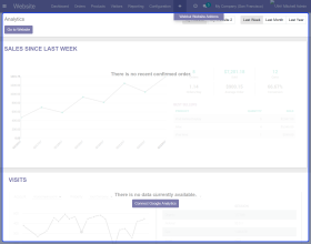 Odoo Website Stock Notify