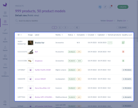 Akeneo Multi Source Import
