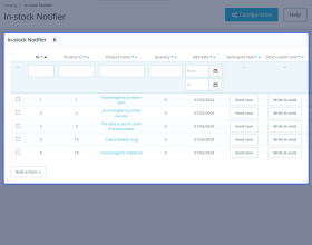 Prestashop Stock Alert | Instock Notifier