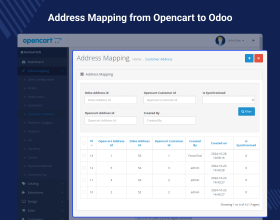 Opencart Odoo Connector