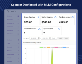 WooCommerce Matrix Multi Level Marketing