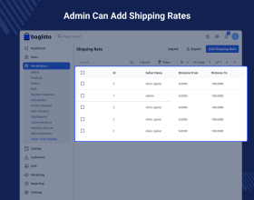 Laravel eCommerce Marketplace Hyperlocal Extension