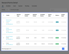 Prestashop Reward System