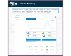 QloApps Affiliate Program