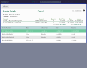 Odoo POS Invoice Details