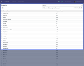 Odoo Website Address City