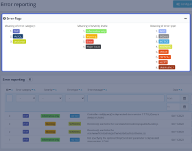 PrestaShop Error Reporting