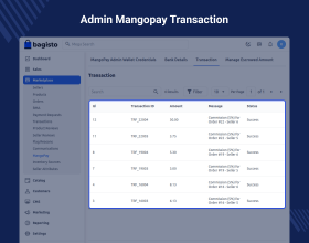 Laravel Marketplace MangoPay Payment Gateway