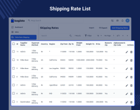 Laravel eCommerce B2B Marketplace Table Rate Shipping