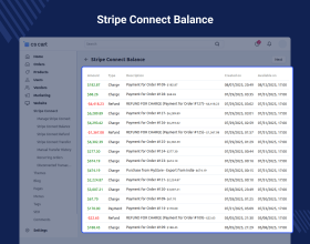 CS-Cart Stripe Connect Custom Account