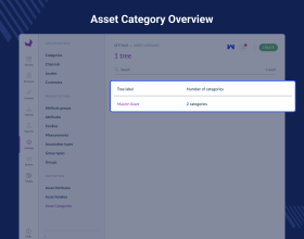 Akeneo DAM (Digital Asset Management) Extension