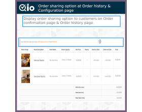 QloApps Reward System