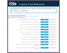 QloApps Reward System