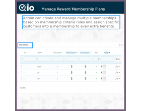 QloApps Reward System