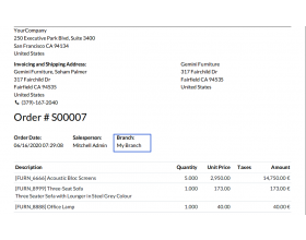 Odoo Multi Branch In Sale & Invoice