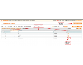 Magento (OpenMage) Job Board